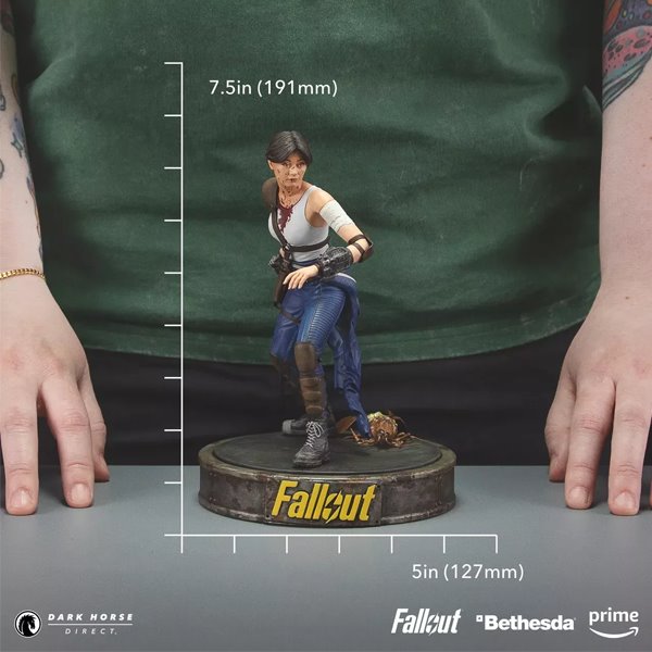 Figúrka Lucy (Fallout) Figúrka Lucy (Fallout)