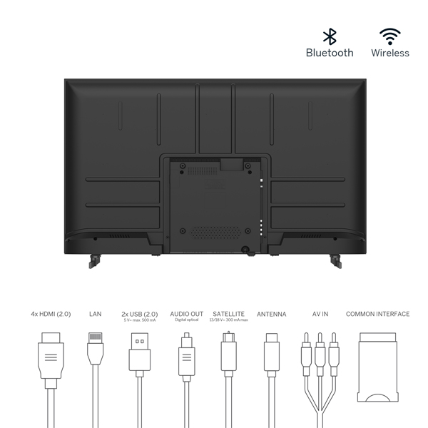 Thomson 43QA2S13 Qled Android