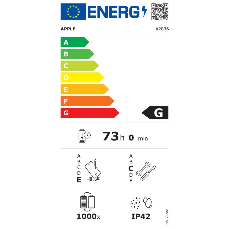 iPad Pro 11" Wi-Fi 2TB štandardné sklo - Kozmický čierny (2024)