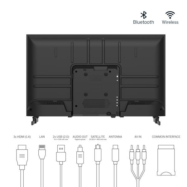 Thomson 32HG2S14 - Google TV 32" HD Black