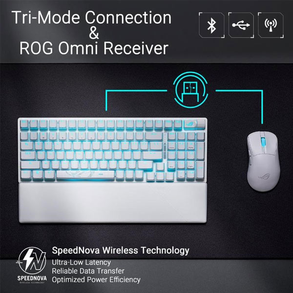 ASUS ROG Strix Scope 2 96 Wireless RGB Gaming Keyboard, ROG RX RED / PBT, US, white ASUS ROG Strix Scope 2 96 Wireless RGB Gaming Keyboard, ROG RX RED / PBT, US, white