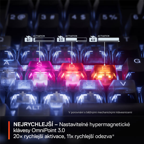 SteelSeries Apex Pro Mini Gen 3 US