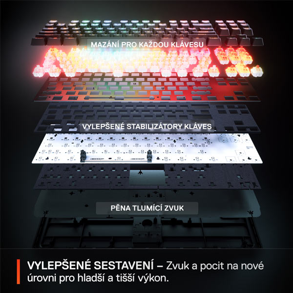 SteelSeries Apex Pro Mini Gen 3 US