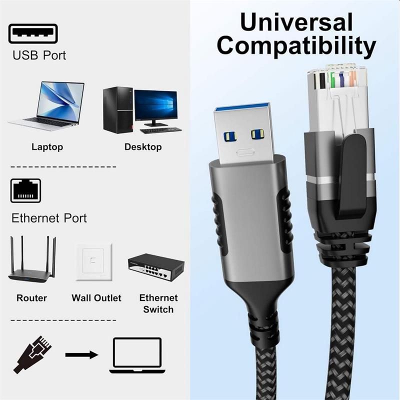 PremiumCord Ethernetový kábel USB-A 3.2 -> LAN RJ45 10/100/1000 Mb 2m
