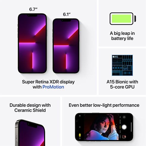 iPhone 13 Pro Max 256 GB grafitová *Použitý s DPH - Trieda B* iPhone 13 Pro Max 256 GB grafitová *Použitý s DPH - Trieda B*