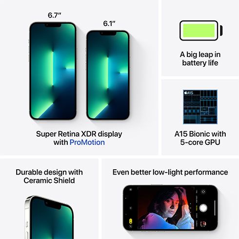 iPhone 13 Pro Max 512 GB strieborná *Trieda C – nefunkčné Face ID*
