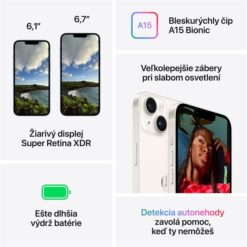 iPhone 14 256 GB polnočná *Trieda C*