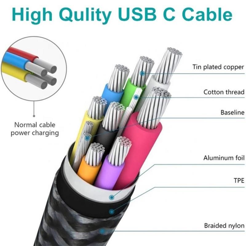 PremiumCord USB-C 2x zahnutý kábel ( USB 3.2 GEN 2x2, 5A, 100W, 20Gbit/s ) bavlnený oplet, 0.5m