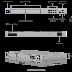 Ubiquiti UniFi Dream Machine Pro MAX    Gateway + Controller + IDS/IPS + NVR + switch