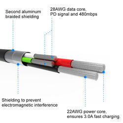 foto 4 - produktové fotka 3