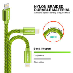 foto 3 - produktové fotka 2