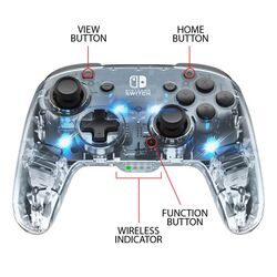 foto 3 - produktové fotka 2