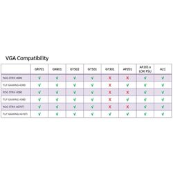 foto 4 - produktové fotka 3