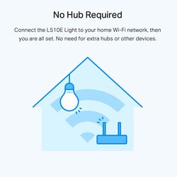 foto 6 - produktové fotka 5