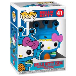 foto 2 - produktové fotka 1